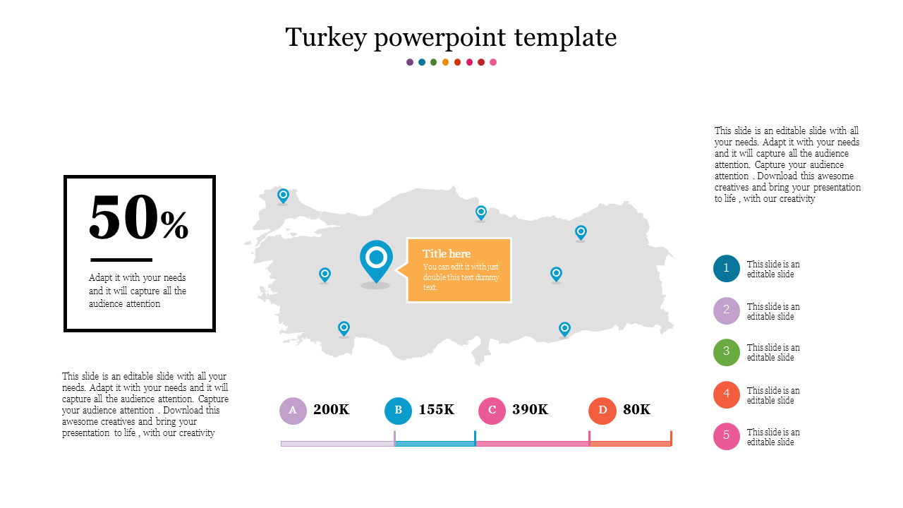 Turkey PowerPoint Template Presentation &amp; Google Slides